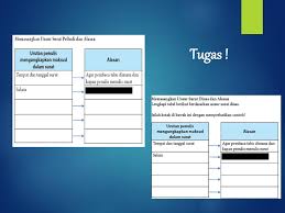 Surat Pribadi Surat Dinas Ppt Download