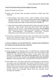 Wah pembayaran dana saya bermasalah, saya harus apa ya? Tengku Zafrul On Twitter