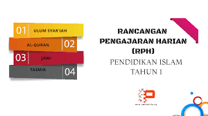 Mempelajari sesuatu dengan tujuan untuk memudaratkan orang lain. Rph Pendidikan Islam Tahun 1 Kssr Semakan Pendidik2u