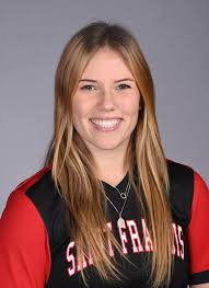 2022 Softball Roster