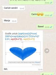 We did not find results for: 6 Chat Nyatakan Cinta Pakai Rumus Matematika Ini Ujungnya Bikin Tersenyum Kecut Hot Liputan6 Com