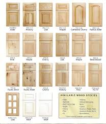 Pin On Home Makeover