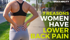 See how it's all skinny near the sacrum and soft and wide above it? 7 Surprising Reasons For Female Low Back Hip Groin Pain