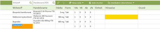 Medikamentenplan zum ausdrucken designs medikamentenplan. Januar 2017 Faq Bundeseinheitlicher Medikationsplan Cgm Bmp Modul Pdf Kostenfreier Download