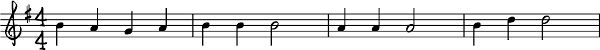 How To Transpose A Guide For Saxophones Better Sax