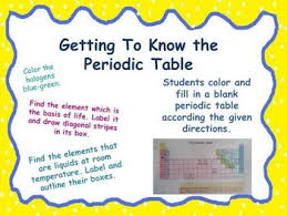 Students Are Given A Blank Periodic Table And Instructions Which Ask Them To Color The Periodic Ta Periodic Table Middle School Science Resources Teacher Notes