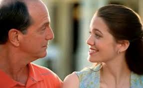 Disney Vacation Club — Patrick Lyman