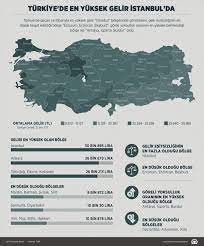 Tüi̇k verilerine göre, türkiye'de 2014 yılında tahıl tarımı 15.soru. Tyap Tuik 2017 Gelir Ve Yasam Kosullari Arastirmasi Aciklandi