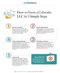 We did not find results for: Create A Colorado Llc Fast And Simple Llc Formation