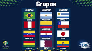 Group a of the 2019 copa américa took place from 14 to 22 june 2019. Copa America 2019 Se Realizo El Sorteo De Grupos