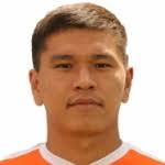 Teams shakhter karagandy fcsb played so far 0 matches. Shakhter Karagandy Live Score Schedule And Results Football Sofascore