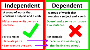 شراء مباشر (النظام القديم) done. Independent Vs Dependent Clause What S The Difference Learn With Examples Youtube
