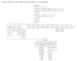 變動率：按盤價與前收市價之比較。 累積升跌：按盤價與上市價之比較。 熱炒半新股：根據過往一年內上市公司之變動率來篩選。 # 股價將因應送股及拆細作出調整。 公司透過介紹上市，首日開市價將當作為上市價。 現金計算機. å¥å€è‹—è‹— åˆ†æ‹†è‡ªé›…å„è‡£ 02633 é€'äº¤æ‹›è‚¡ä¹¦ æ‹Ÿé¦™æ¸¯ipoä¸Šå¸‚ æ¸¯æ¾³ipoä¸Šå¸‚