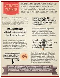 F182a4f176a97381c09b9b08a35bad68 Jpg 736 947 Athletic Training Athletic Trainer Athletic Training Sports Medicine