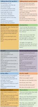 Making Small Talk In English For Starting Friendly Conversations Learn English Communication Talk English Metabolism Foods Learn English Metabolism