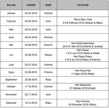 Pencen ilat perkeso 2019, jadual tarikh pembayaran faedah kepada para penerima bantuan tahun ini. Jadual Pembayaran Gaji Kakitangan Awam 2019 August Calendar Calendar