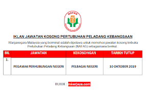 2 india shipments available for pertubuhan peladang kebangsaan. Iklan Jawatan Kosong Pertubuhan Peladang Kebangsaan Nafas Terbuka Selangor Sabah Sarawak 2019