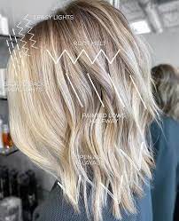 Armstrong Mccall Official On Instagram Feeling Lost Here S A Roadmap To The Perfect Lived In Blon Hair Color Formulas Hair Color Techniques Hair Techniques