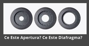 Procedura, acte necesare si tarife pentru deschidere punct de lucru (sediu secundar) la registrul comertului si oferta deschidere punct de lucru: Definitie Ce Este Apertura Si Ce Este Diafragma InvaÈÄ Fotografie Online