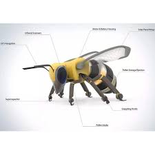 Super military mini drones with 1kg payload 30 minutes flying time  supplier,manufacturer- Troysupply.com