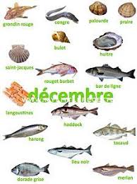 Epingle Par My Little Recettes Sur Fresh Local Products Month Fruits Et Legumes De Saison Produits De Saison Alimentation Et Nutrition