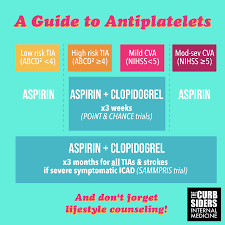 Image result for CVA Management