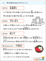 明治 時代 まとめ ノート