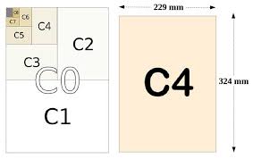 Sedangkan a3+ memiliki ukuran 32 x 48 cm. F4 Paper Size Inch