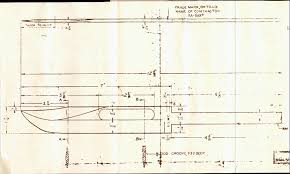 Elite knives fine handmade custom knives main home page showing the great number of different types and designs of fine handmade. Kbar01 Gif 958 574 Pixels Knife Patterns Knife Template Bowie Knife