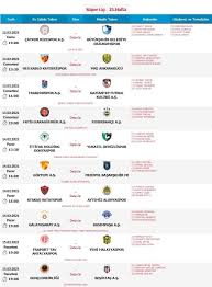 Süper lig fikstürü, tüm takımların maç sonuçlarını ve puan cetvelini, tüm detaylarıyla birlikte görebileceğiniz süper lig fikstürü ve puan durumu sayfamız. Super Lig De 25 Hafta Hakemleri Acikladi Fotomac