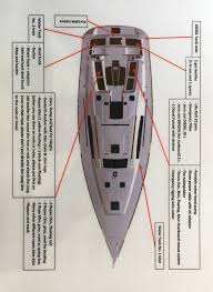 Sink strainer sink drain strainer bathroom kitchen new design stainless steel kitchen sink drain strainer assembly with deep waste basket. Monohull Oceanis 43 Rental In Lefkas Marina Greece From 1353 5 Eur Per Week Yachting Com