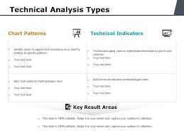 technical analysis types ppt powerpoint presentation summary