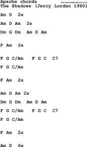 Song Lyrics With Guitar Chords For Apache Songs Pop Song Lyrics Lyrics