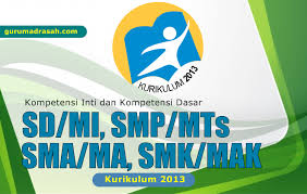 Penjabaran kompetensi inti untuk tiap mata pelajaran dirinci dalam rumusan kompetensi dasar. Ki Dan Kd Kurikulum 2013 Untuk Sd Mi Smp Mts Sma Ma Dan Smk Mak