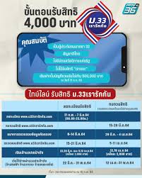 สรุป ประกันสังคม มาตรา 33 อด เราชนะ. Jhgpcvdopmfw6m