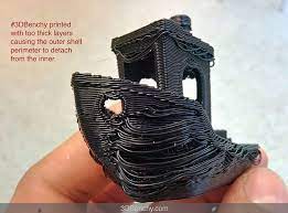 Pin On 3d Print