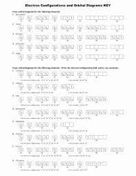There is a simple pattern that you will see in a. Electron Configuration Worksheet Answer Key Unique Worksheet Electron Configurations Answer Key Breadandhearth
