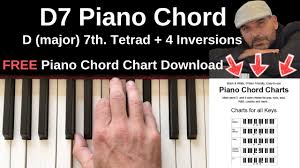 D7 Piano Chord D Major 7th Inversions Tutorial Free Chord Chart