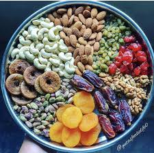 Epingle Sur Fruits Inspiration