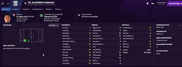 Compare how silas wamangituka has looked in every game. Fm21 New Update Player Changes Page 2 Good Player Team Guide Sports Interactive Community
