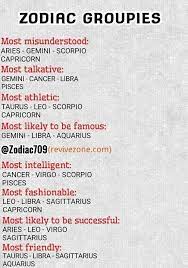 The only way to have sexual compatibility is if they have known. Zodiac Sign Facts English Zodiac Groupies Wattpad