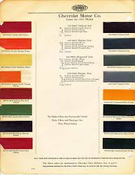 Image result for Apple Green 1934 GMC