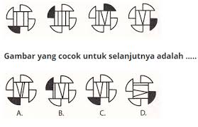 Potongan gambar yang tepat untuk melengkapi gambar di atas adalah potongan dengan motif ujung mata panah berwarna hitam dan dua garis lurus yang saling memotong. Contoh Soal Deret Gambar Dilengkapi Jawaban Dan Pembahasannya