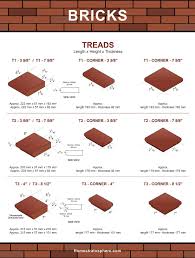 101 Types Of Bricks Size And Dimension Charts For Every