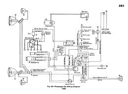 The company was formed in 1987 on the basis of british leyland group, which fell under the control of the dutch daf. 1929 Chevy Wiring Diagrams Automotive Wiring Diagram Book List Mode List Mode Prolocoisoletremiti It