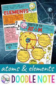 Atoms And Elements Doodle Note Science Doodle Notes Video Video Science Doodles Doodle Notes Science Homeschool Science