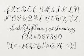 All fonts are categorized and can be saved for quick reference and comparison. Zenyth Font 1001 Fonts