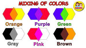 This infographic explains color preferences that go with your personality type. Color Mixing For Kids Primary Colors For Kids Mixing Of Colors To Make Other Colors Youtube