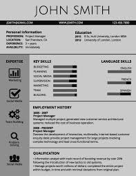 How to develop an interactive résumé in html and css, in a single file, with additional metadata it looked ok, but i already had a paper version of that résumé. 20 Expert Resume Design Ideas From A Hiring Manager