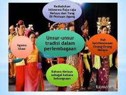 Perkara 3 (1) perlembagaan persekutuan malaysia memperuntukan agama islam sebagai agama bagi persekutuan, tetapi perlembagaan persekutuan juga memberi menurut tun mohamed suffian hashim (bekas ketua hakim negara) perlembagaan persekutuan masih mengekalkan unsur tradisi. Tajuk Pembangunan Ekonomi Dalam Konteks Hubungan Etnik Di